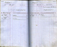 image of ledgers