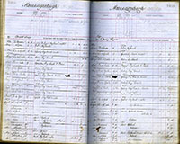 image of ledgers