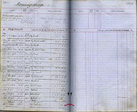 image of ledgers