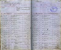 image of ledgers