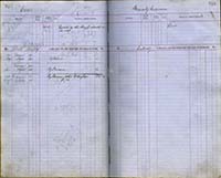 image of ledgers