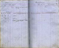 image of ledgers