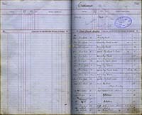 image of ledgers