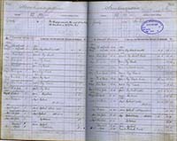 image of ledgers