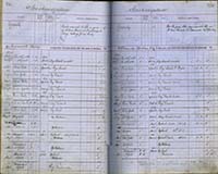 image of ledgers
