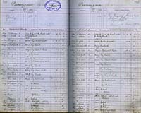 image of ledgers