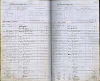 image of ledgers