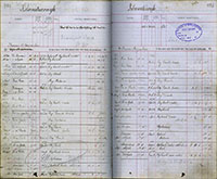 image of ledgers