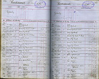 image of ledgers