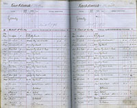 image of ledgers