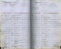 image of ledgers