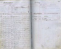 image of ledgers