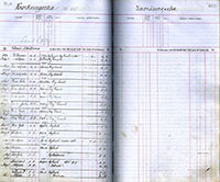 image of ledgers