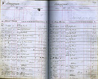 image of ledgers