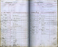 image of ledgers