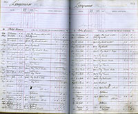 image of ledgers