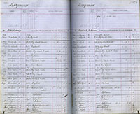 image of ledgers