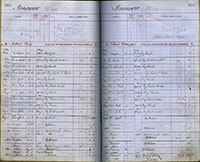 image of ledgers