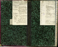 index of ledgers