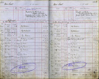 image of ledgers