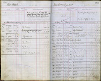 image of ledgers