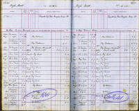 image of ledgers