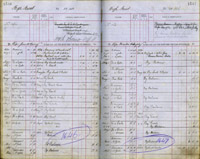 image of ledgers