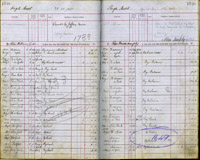 image of ledgers