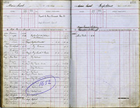 image of ledgers