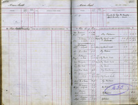 image of ledgers