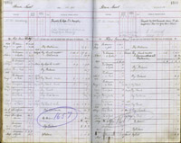 image of ledgers