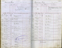 image of ledgers