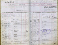 image of ledgers