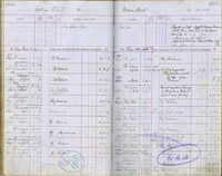 image of ledgers