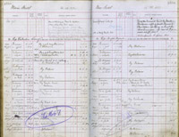 image of ledgers