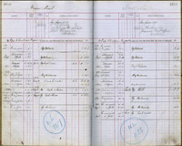 image of ledgers