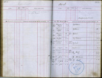 image of ledgers