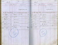 image of ledgers