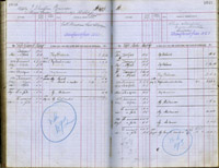 image of ledgers