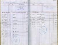 image of ledgers