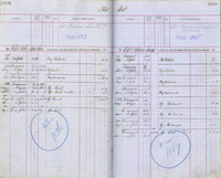 image of ledgers