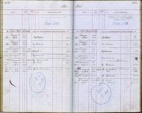 image of ledgers