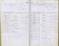 image of ledgers