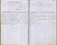 image of ledgers