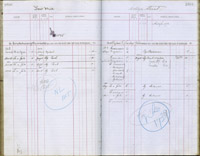 image of ledgers