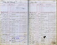 image of ledgers