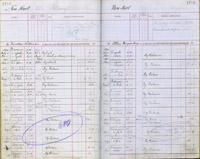 image of ledgers