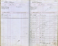 image of ledgers