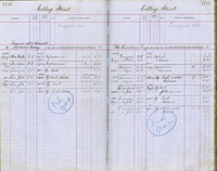 image of ledgers