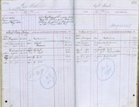 image of ledgers